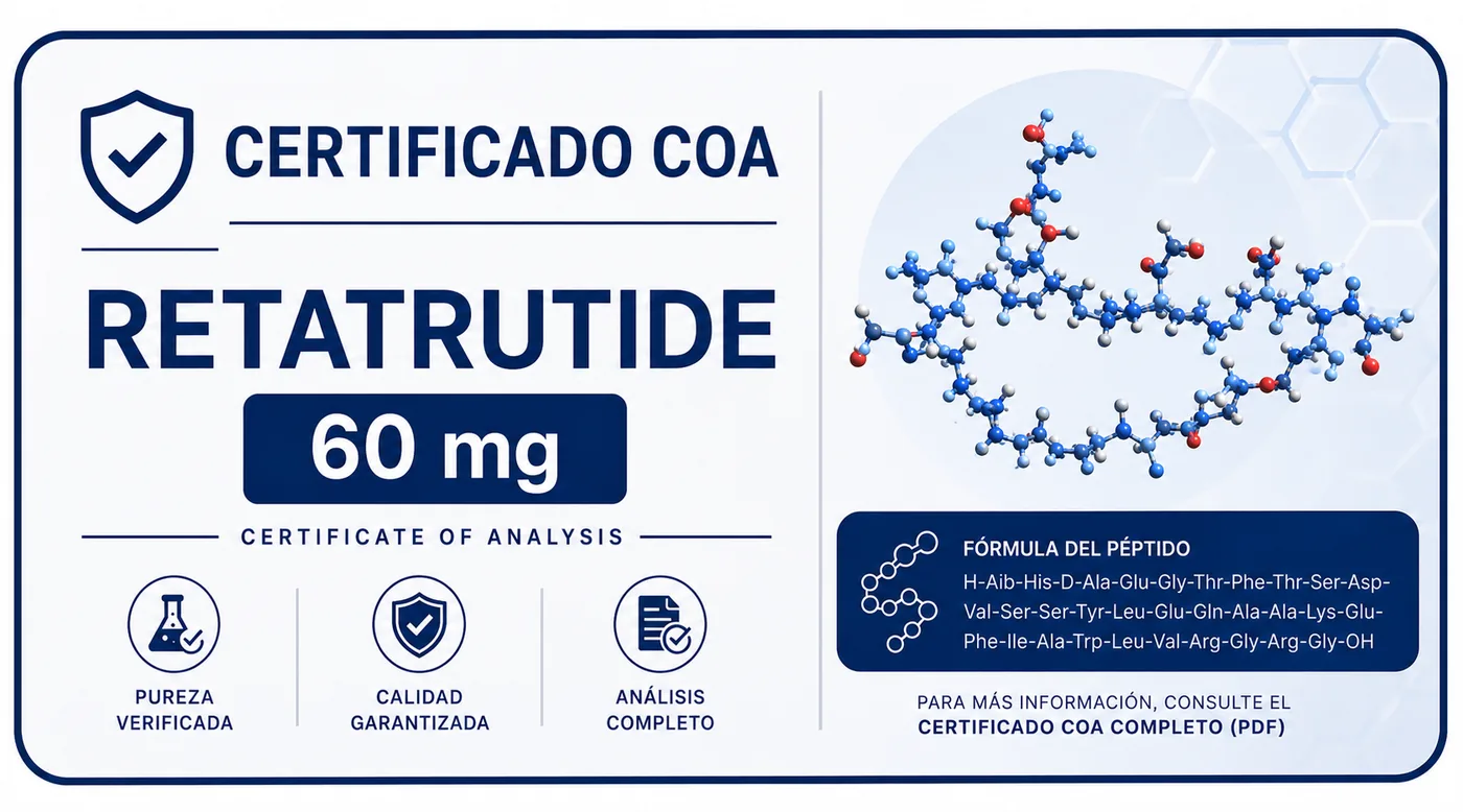 Certificado de análisis COA de RETATRUTIDE