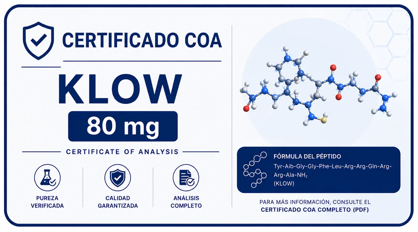 Certificado de análisis COA de KLOW